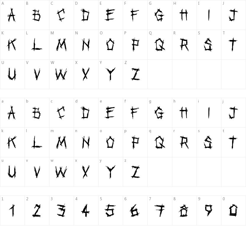 Punkband的字符映射图