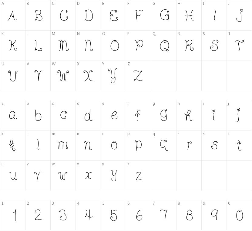 DD Hearts的字符映射图