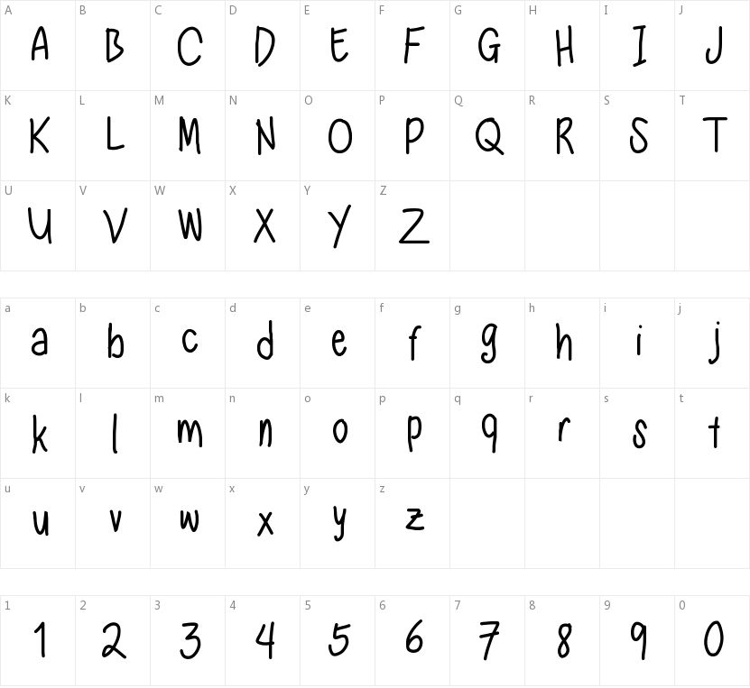Nadezna's Handwritting的字符映射图