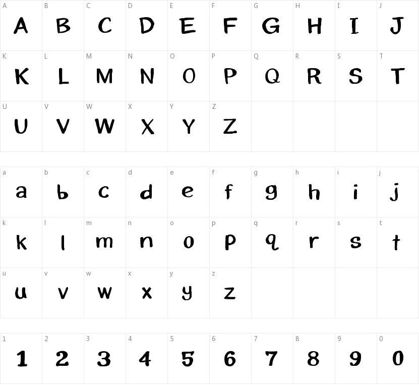 Erik Sans的字符映射图