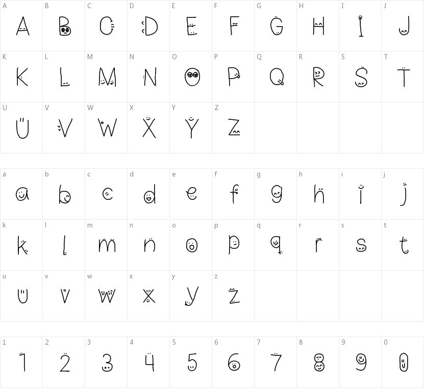 Drawn faces on my letters的字符映射图