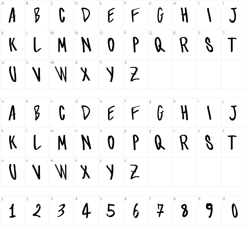 Tom Script的字符映射图
