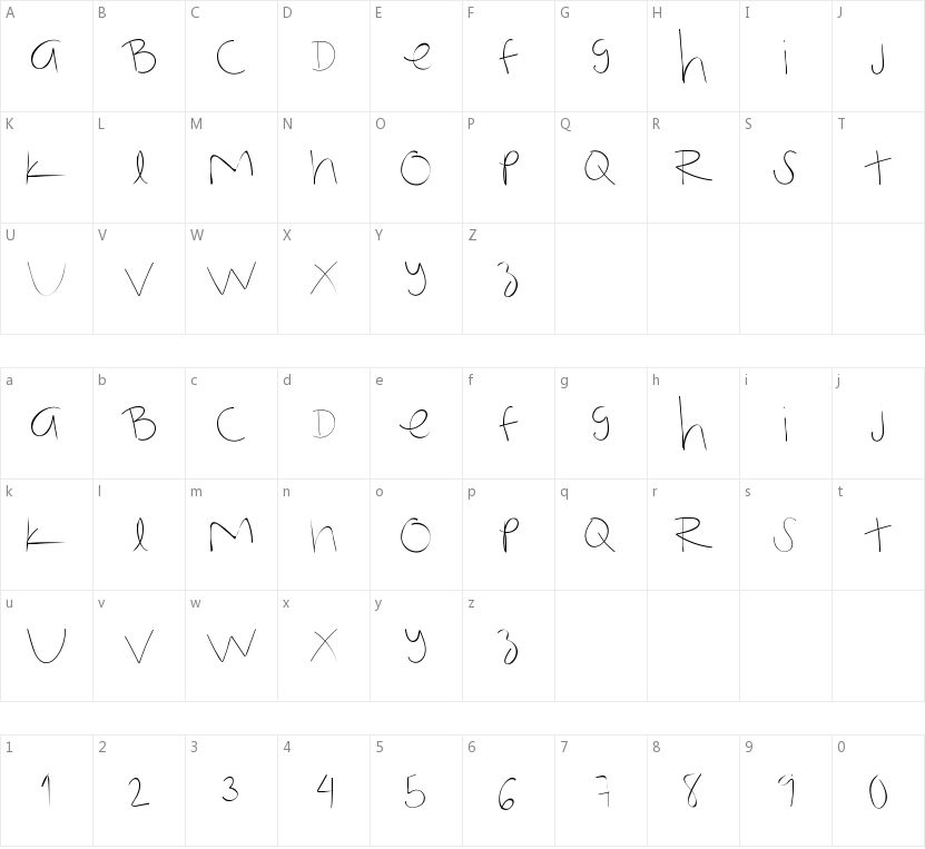 Not My Handwriting的字符映射图