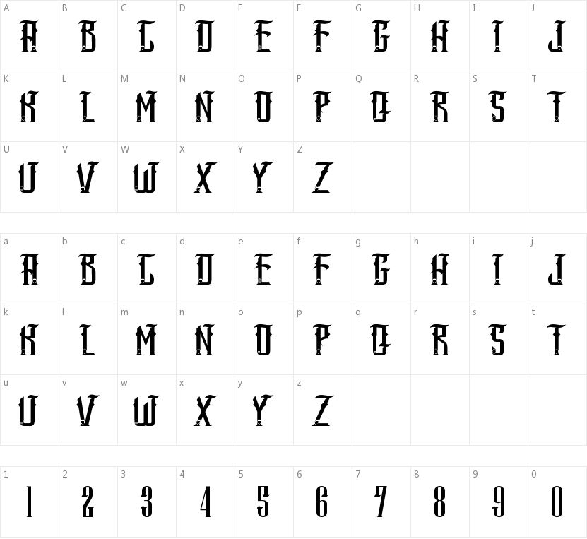 Sang Jawara的字符映射图