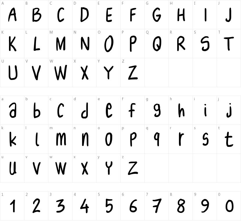 NikoFont的字符映射图