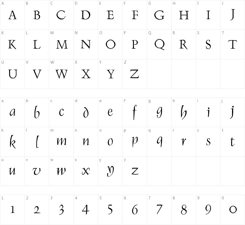 Renaiss Italic的字符映射图