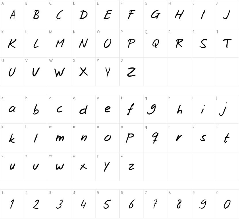 Josschrift的字符映射图