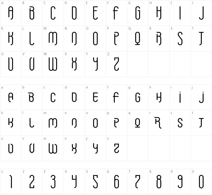 Griefmachine的字符映射图