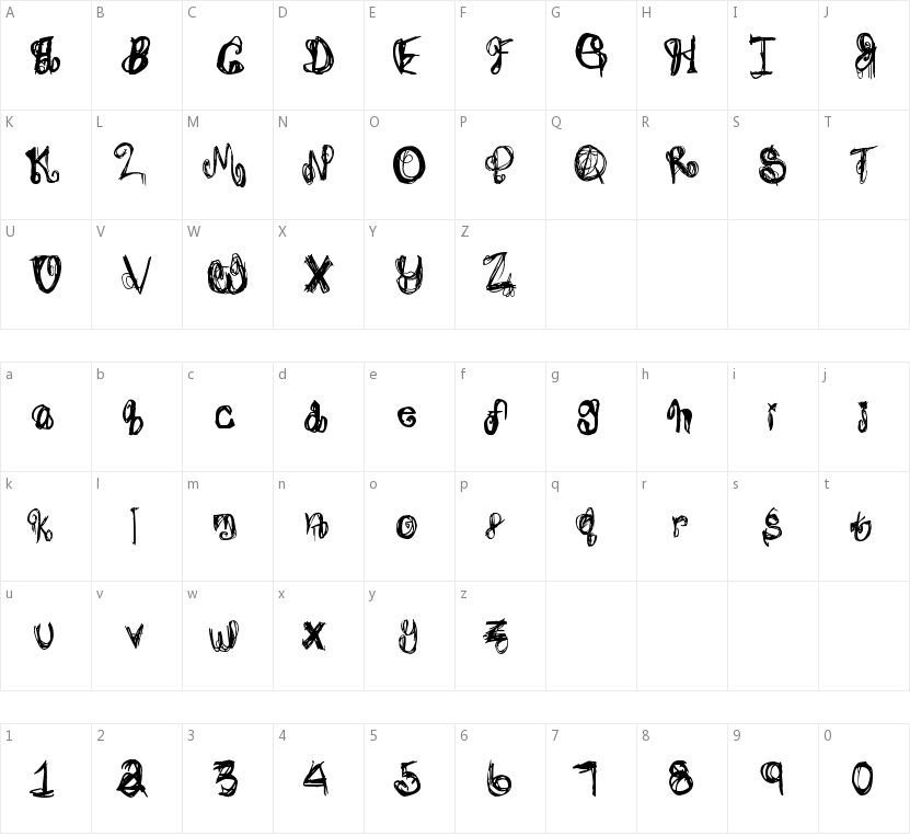 Jade's Psychosis的字符映射图