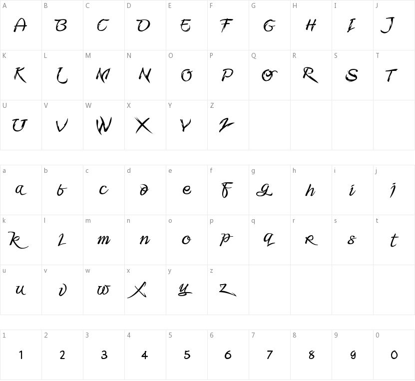 Fmiring Campotype One的字符映射图