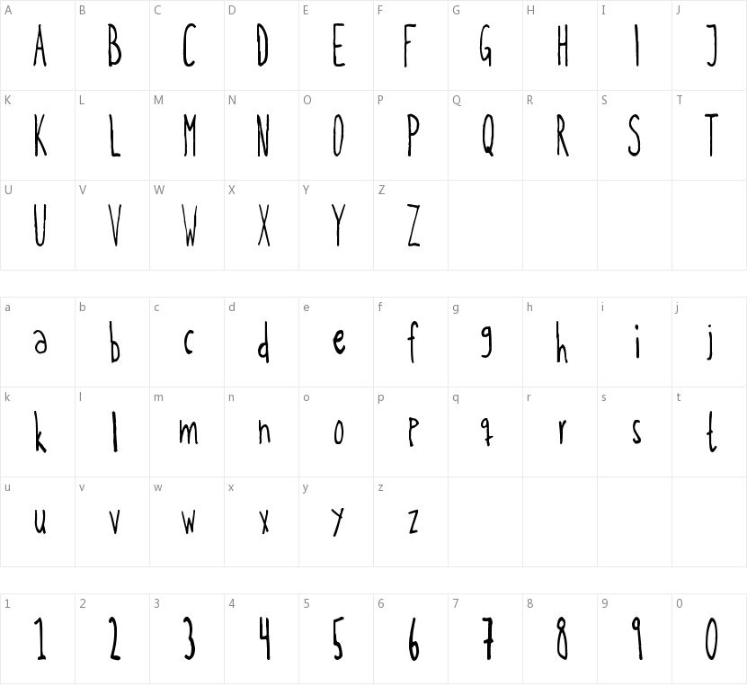 Kohicle 25的字符映射图