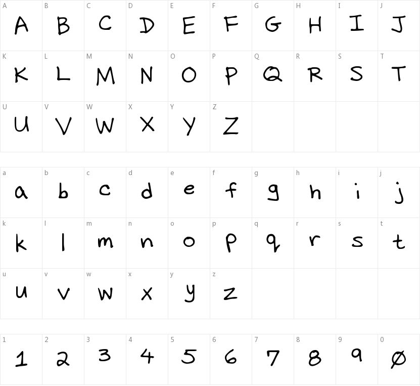 Dicks Handwriting的字符映射图