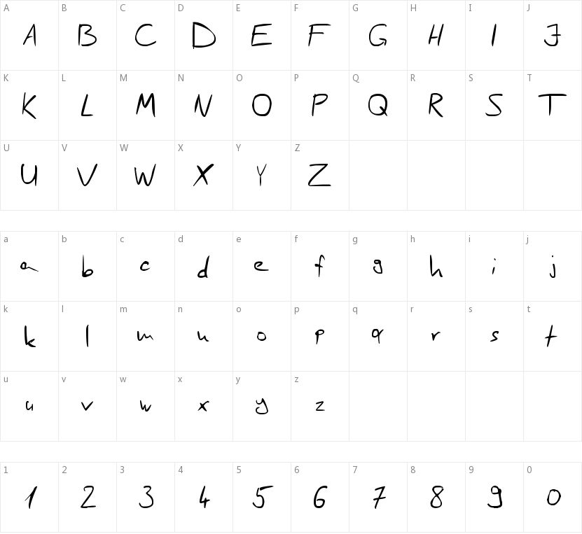 Scrages Handwrite的字符映射图