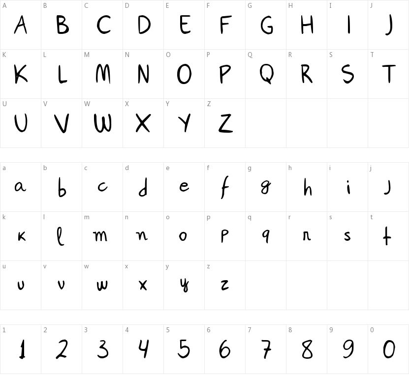 Janepix Handwriting的字符映射图