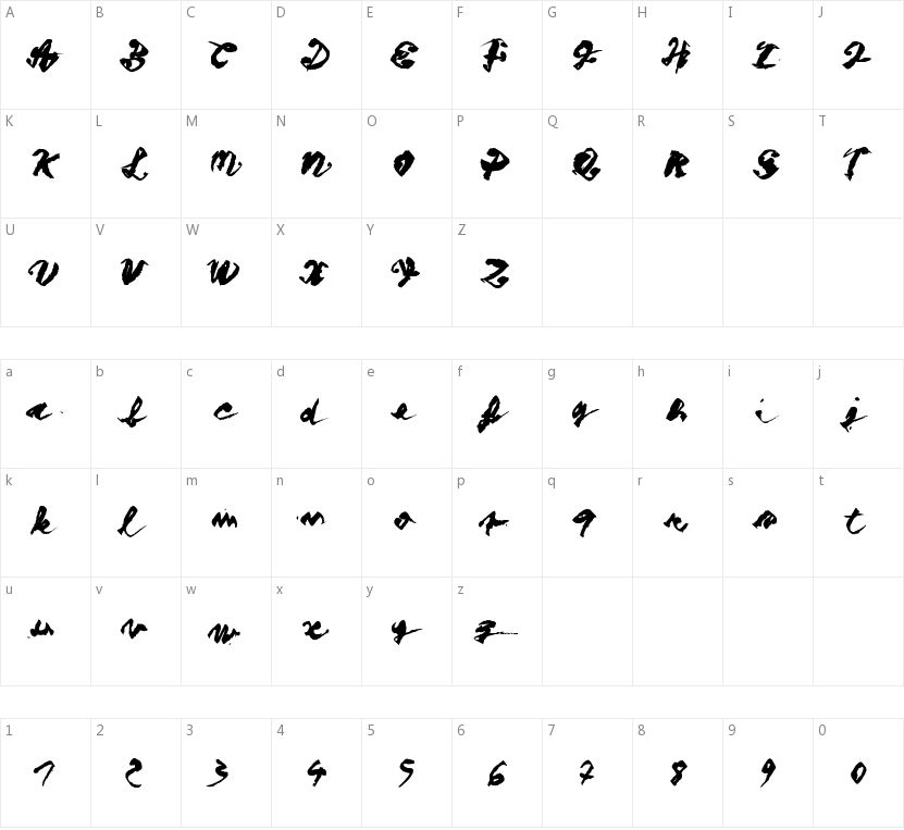 Figure Writing的字符映射图