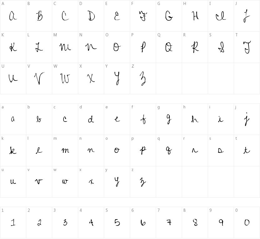 MTF Colleen Cursive的字符映射图