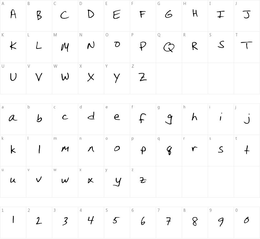 Christina Handwriting的字符映射图