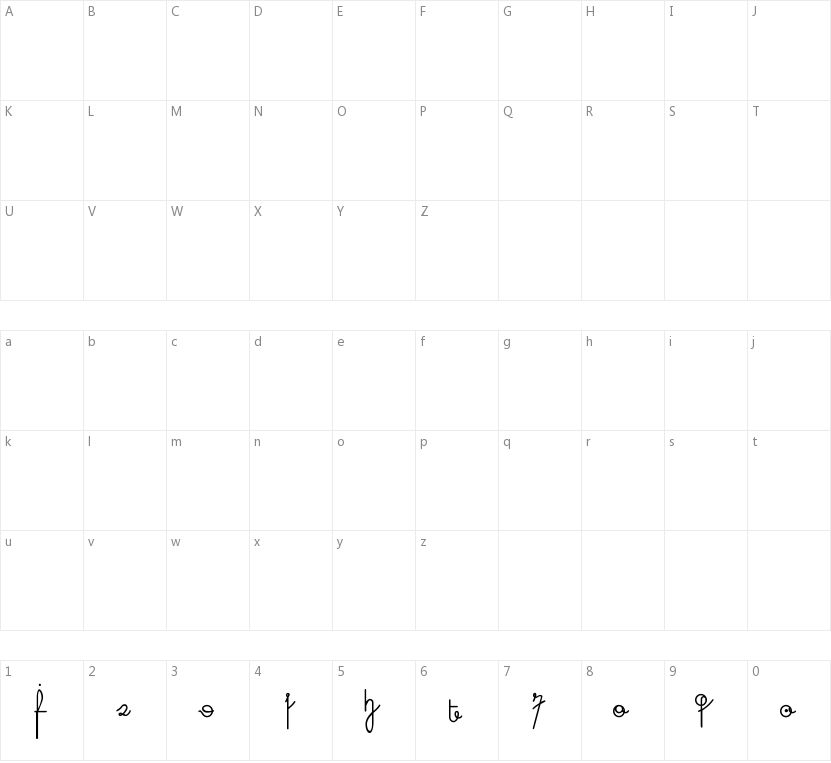 Cursive Digits的字符映射图