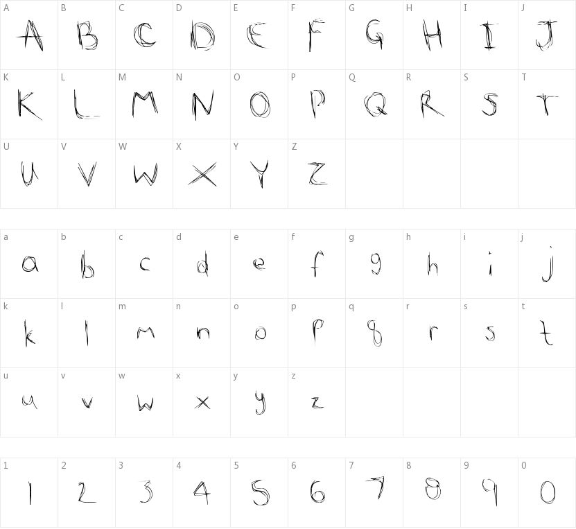 Scribble Scratch的字符映射图