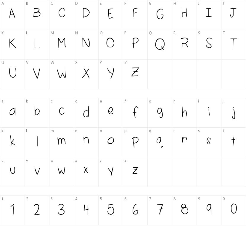 Selenas Handwriting的字符映射图