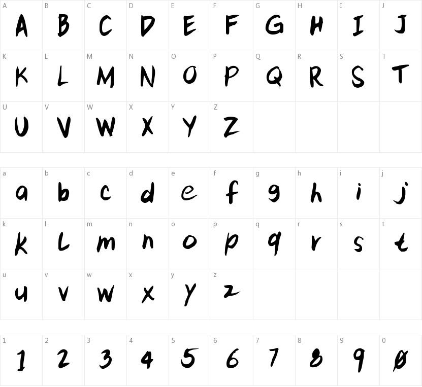 Kit Type Extra的字符映射图