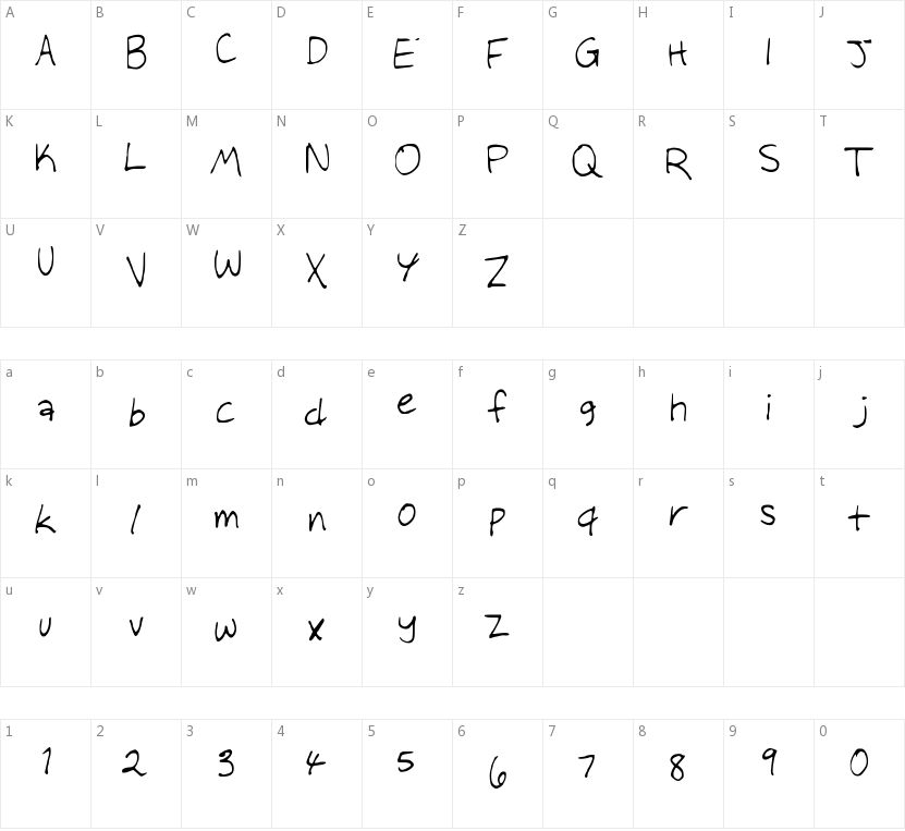Audreys Scribbles的字符映射图