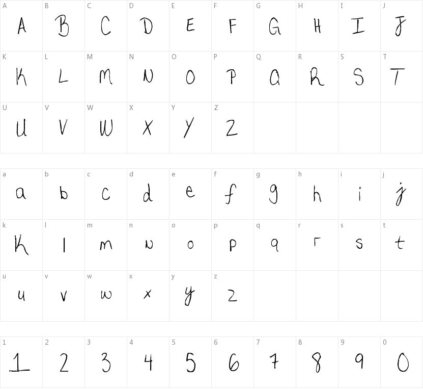 My very own handwriting的字符映射图