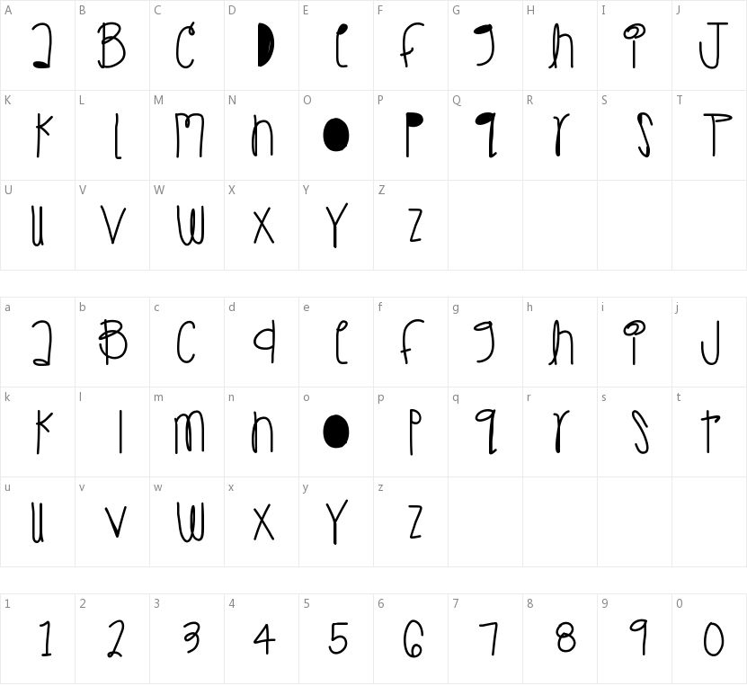 Burning Desire的字符映射图