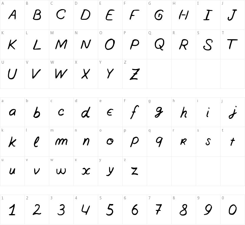 South of knowing why的字符映射图