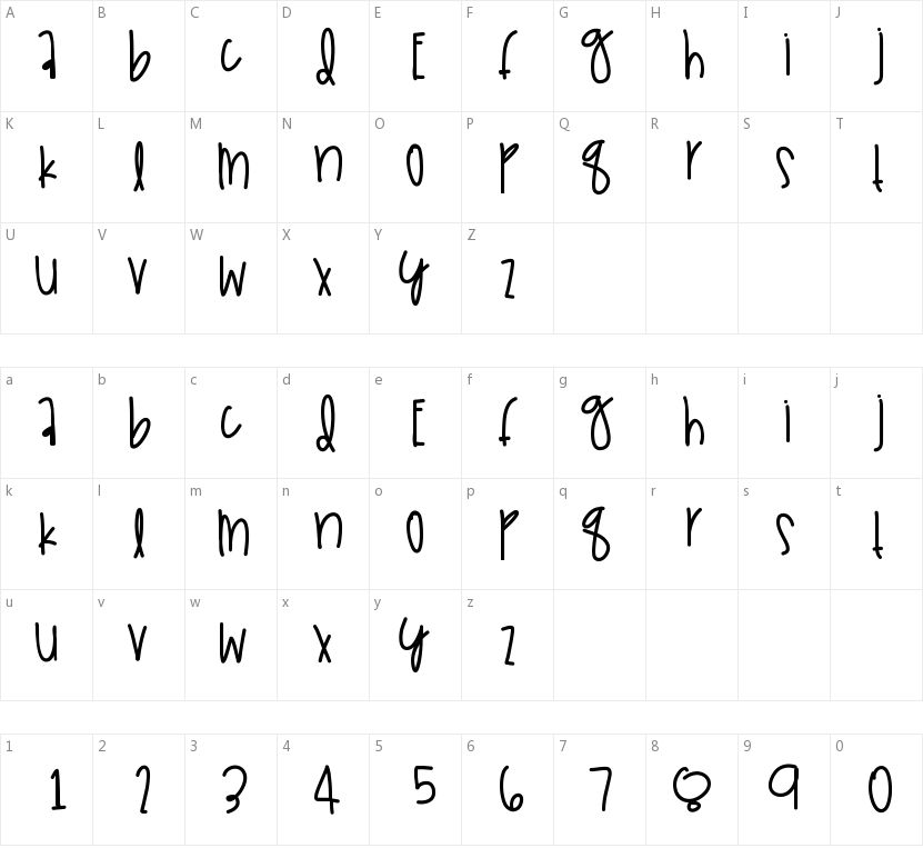 Gamma Jays的字符映射图