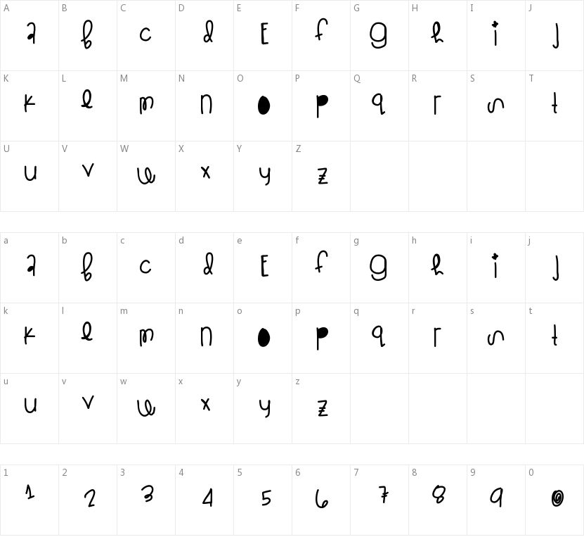 Glitzstick的字符映射图