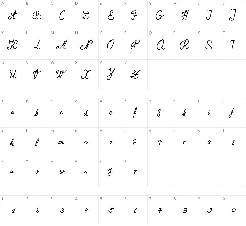 New Bernard的字符映射图