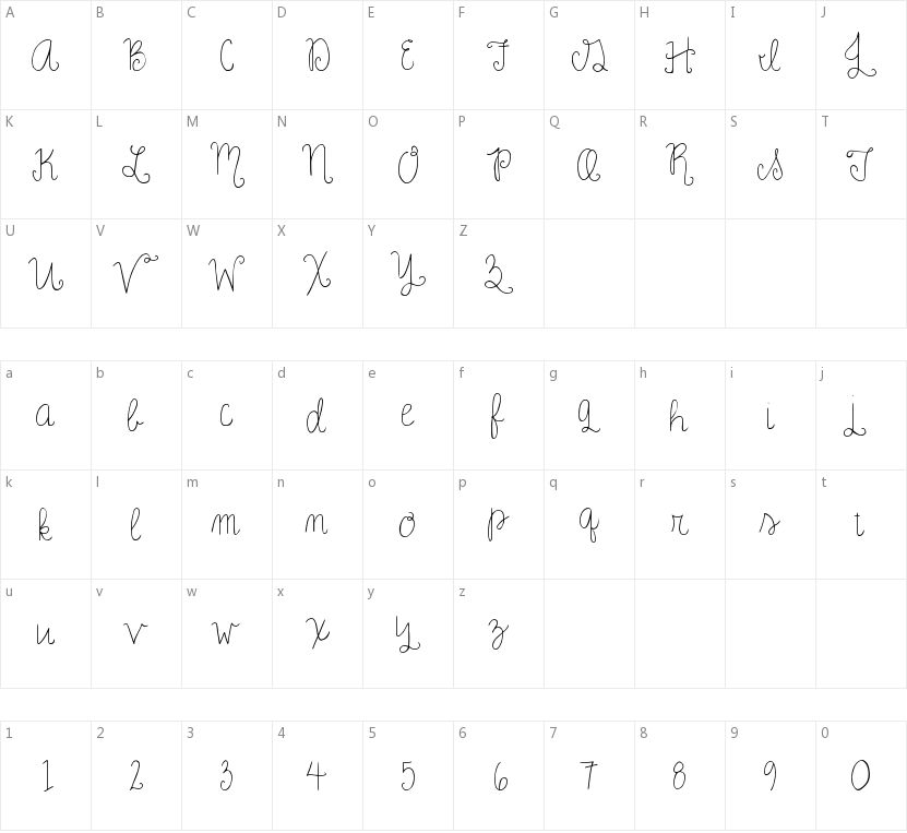 Rose Charming的字符映射图