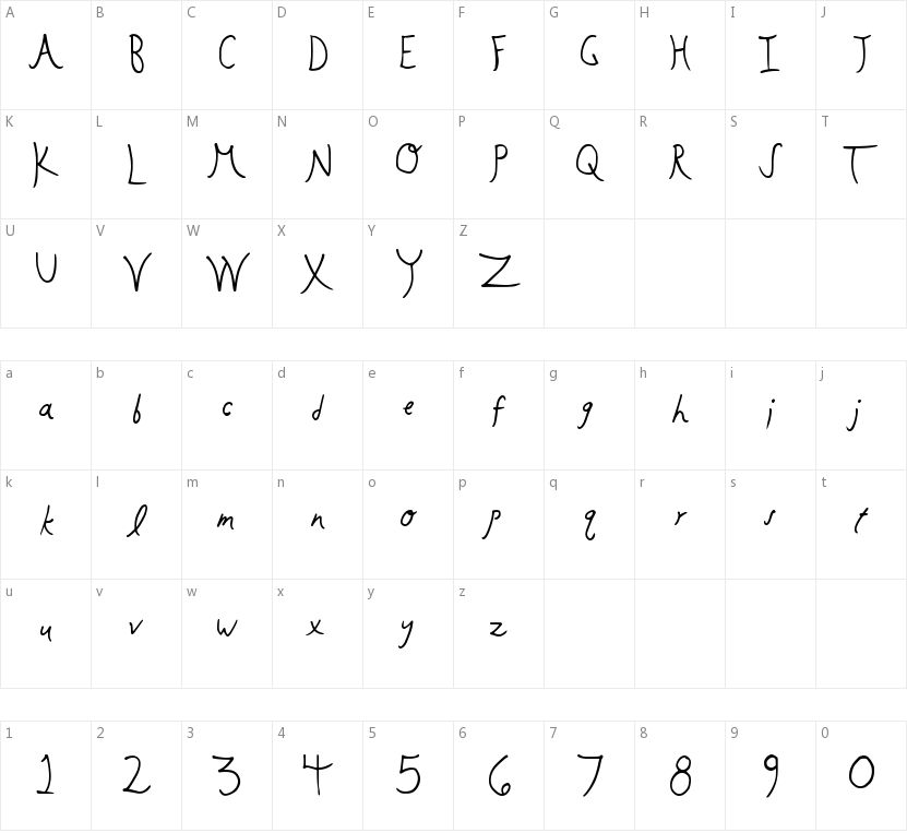 Flowering Buds的字符映射图