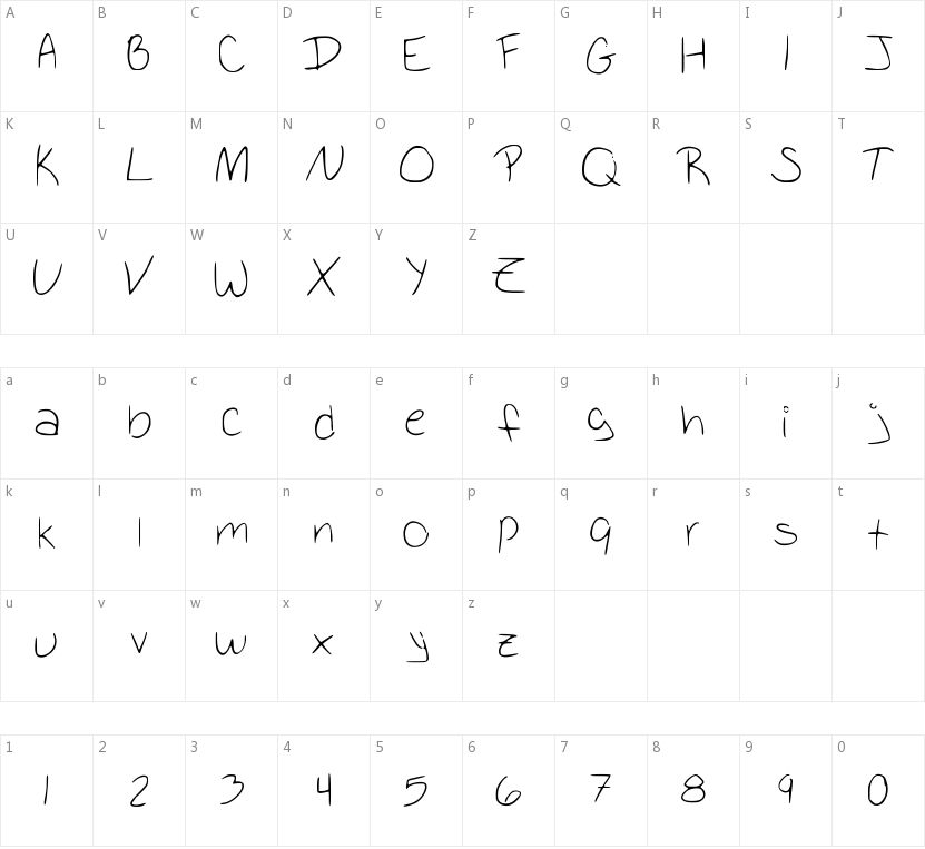 School Writing的字符映射图