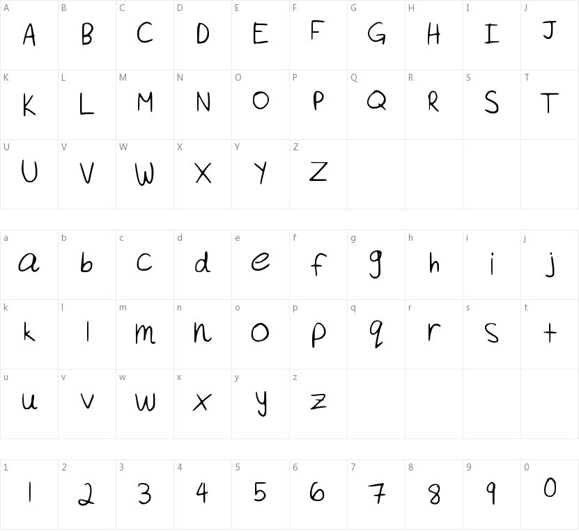 Akeylah's Handwriting的字符映射图