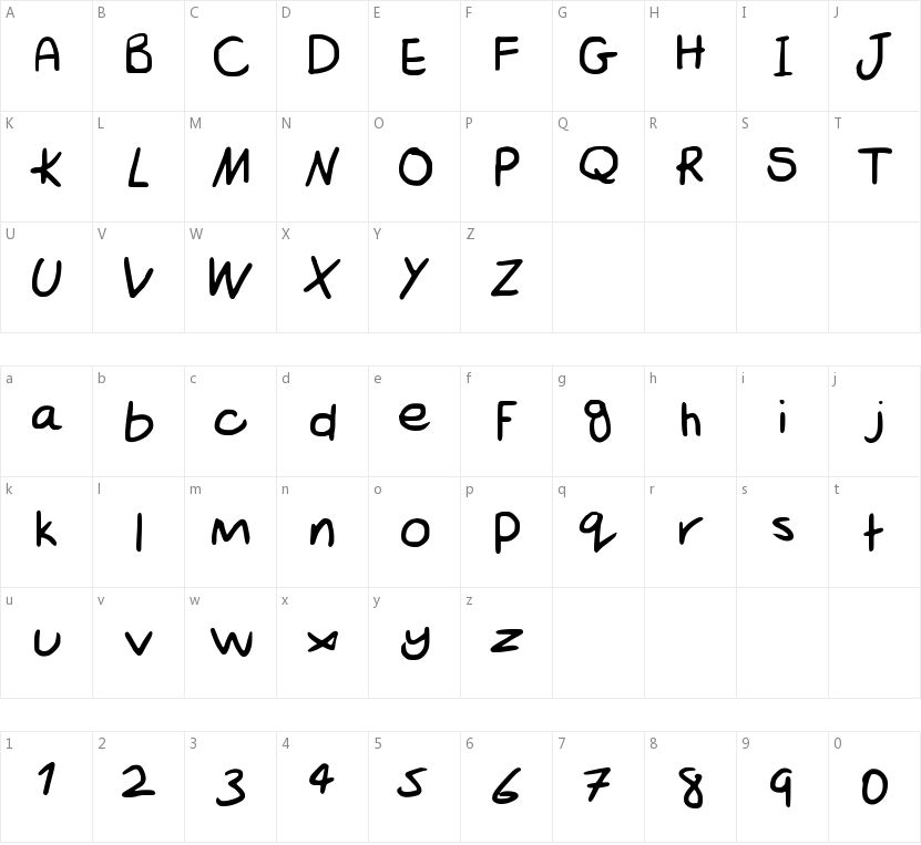 Scribble Hand的字符映射图