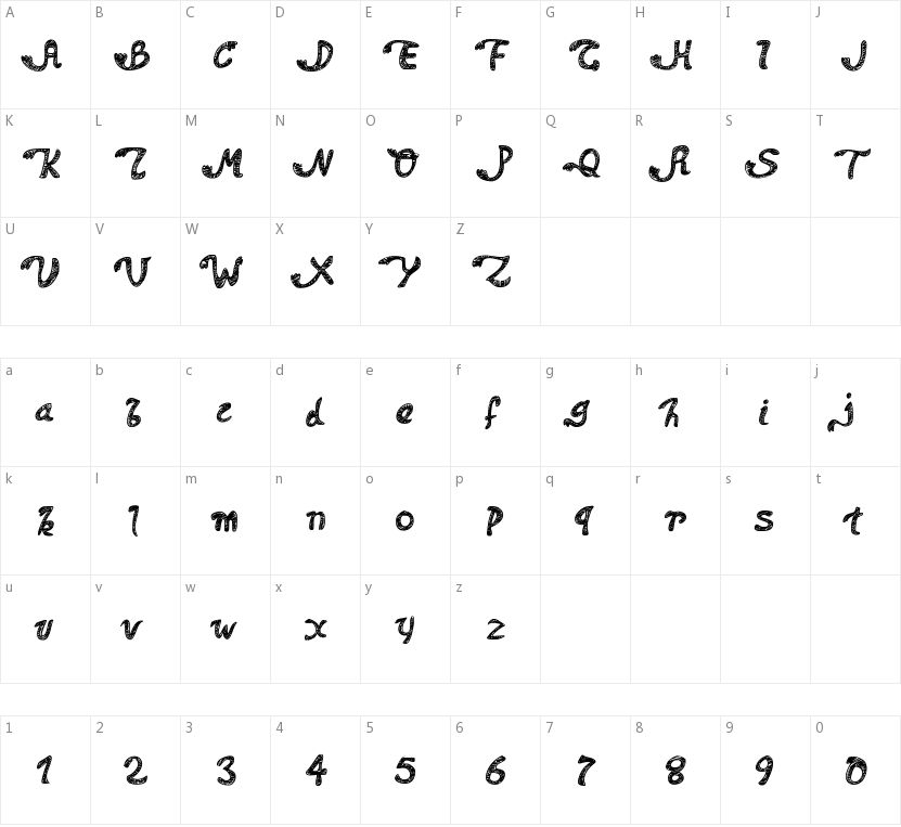 PW Dolphins的字符映射图