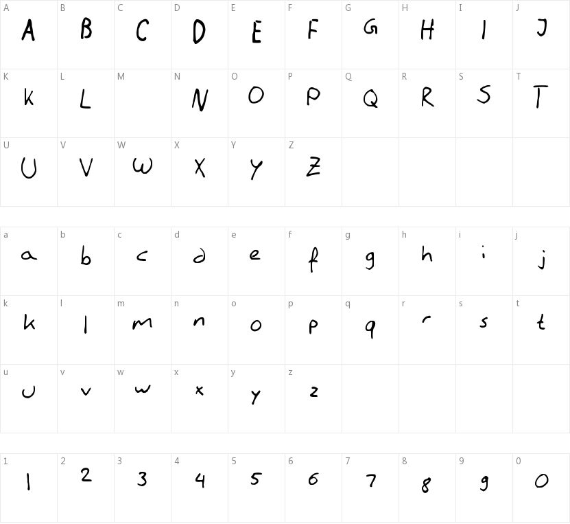 Literally Handwriting的字符映射图