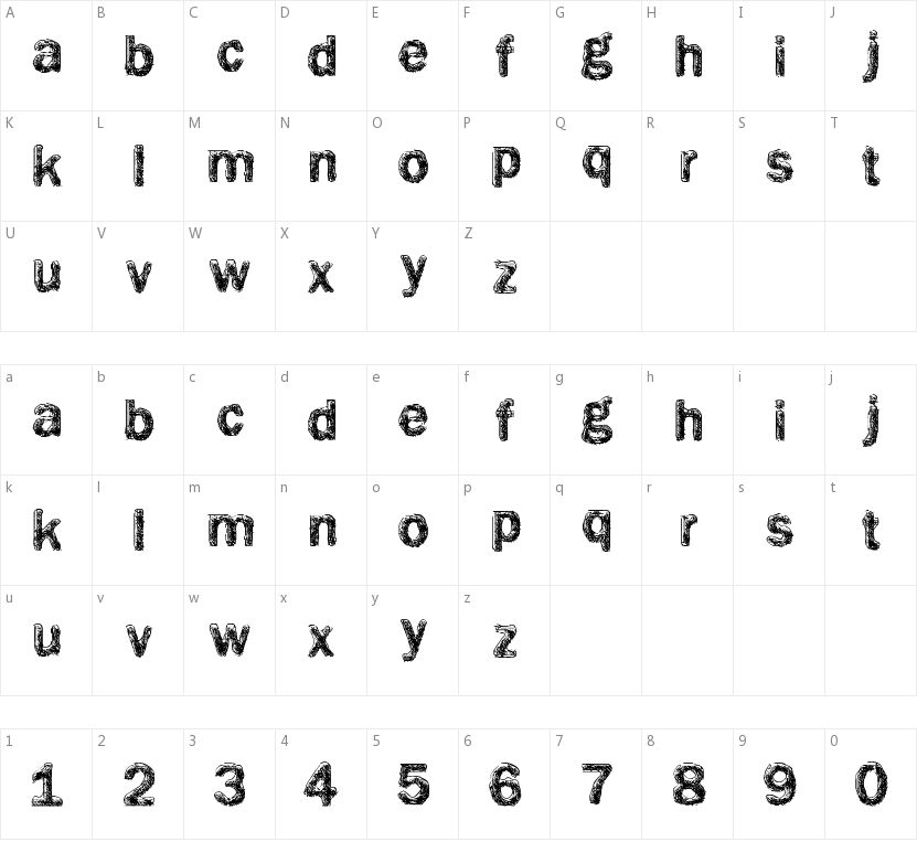 Vtks Giz的字符映射图