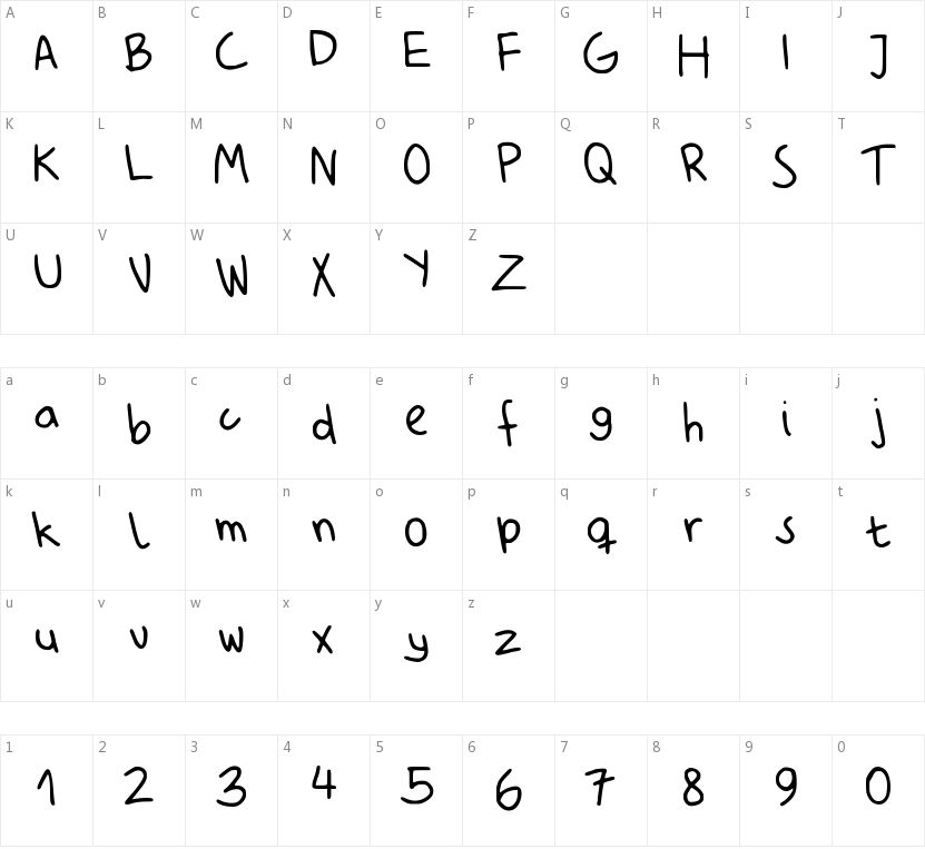My Unprofessional Handwriting的字符映射图