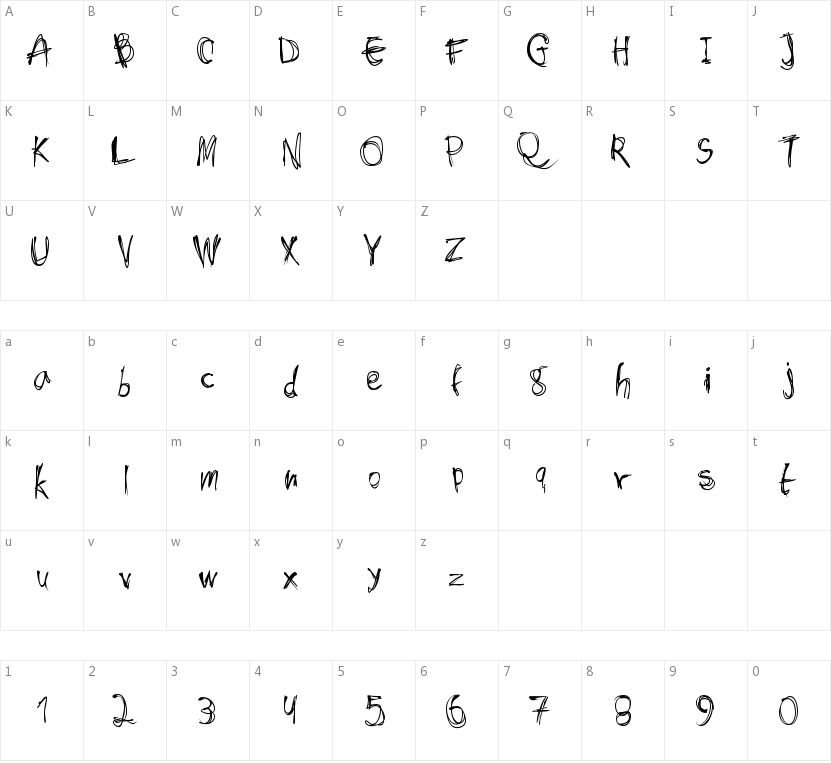 Shockheaded的字符映射图