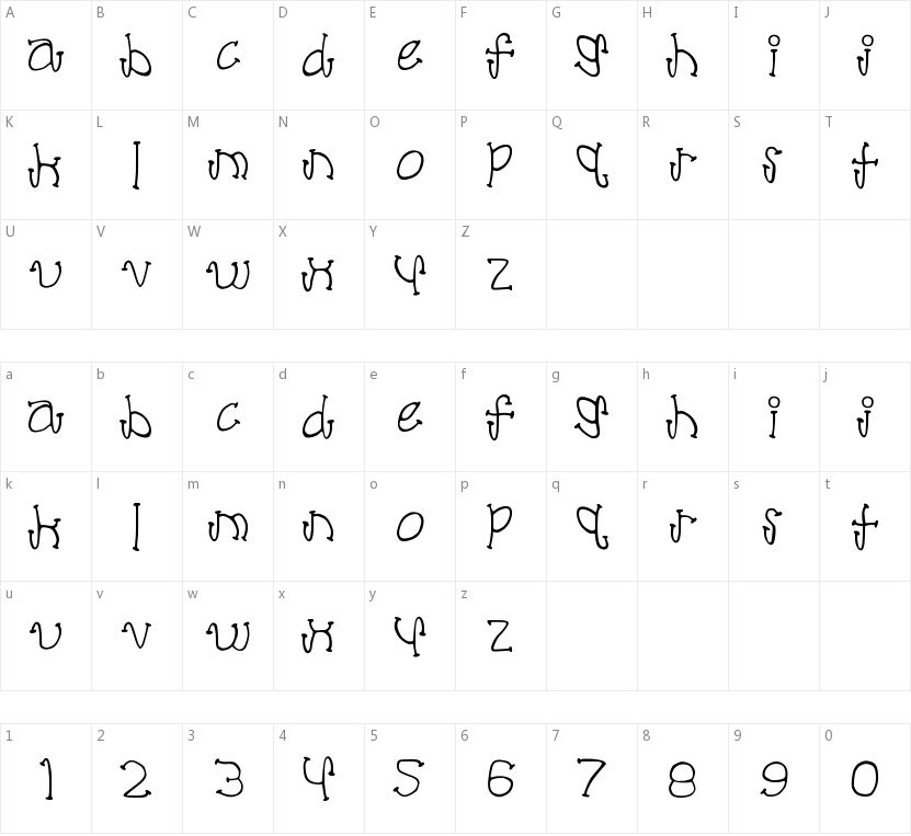 Poodle Lover的字符映射图