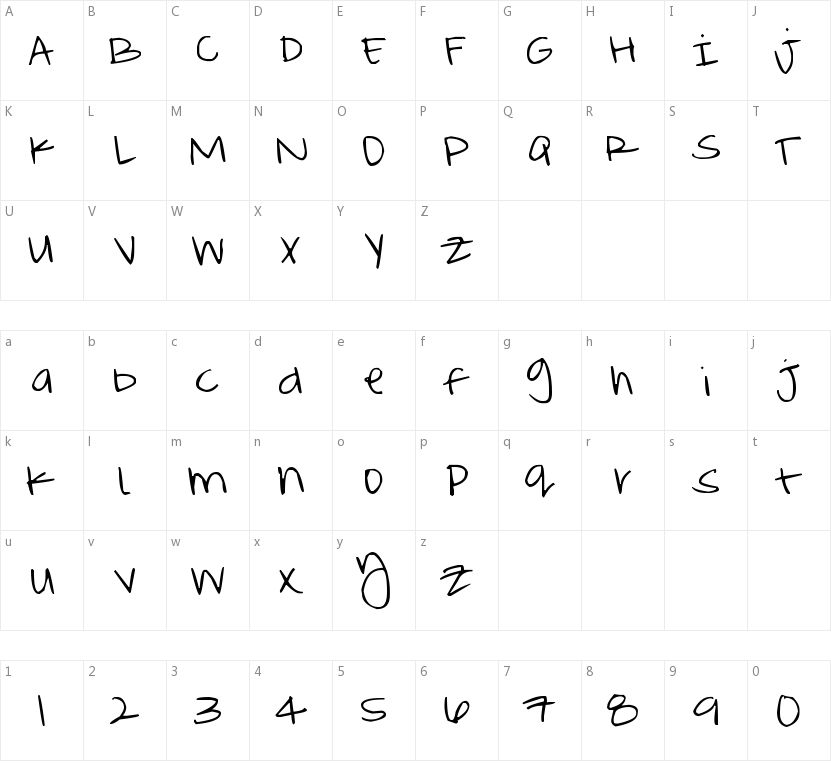 Mellyboo Font的字符映射图