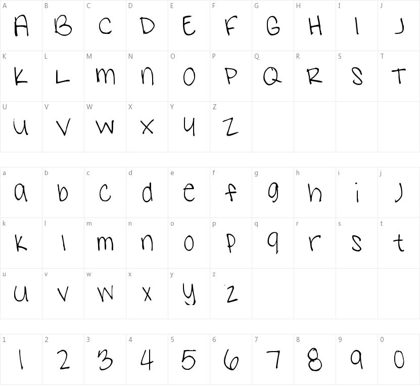 Sams Hanwriting的字符映射图