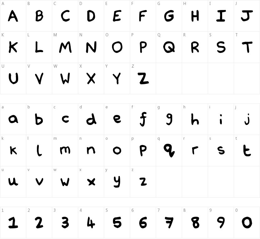 Nathan's Notations的字符映射图