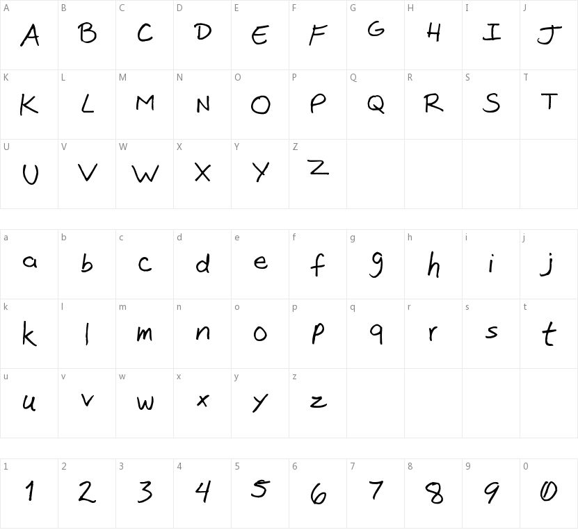 Jon Sans的字符映射图