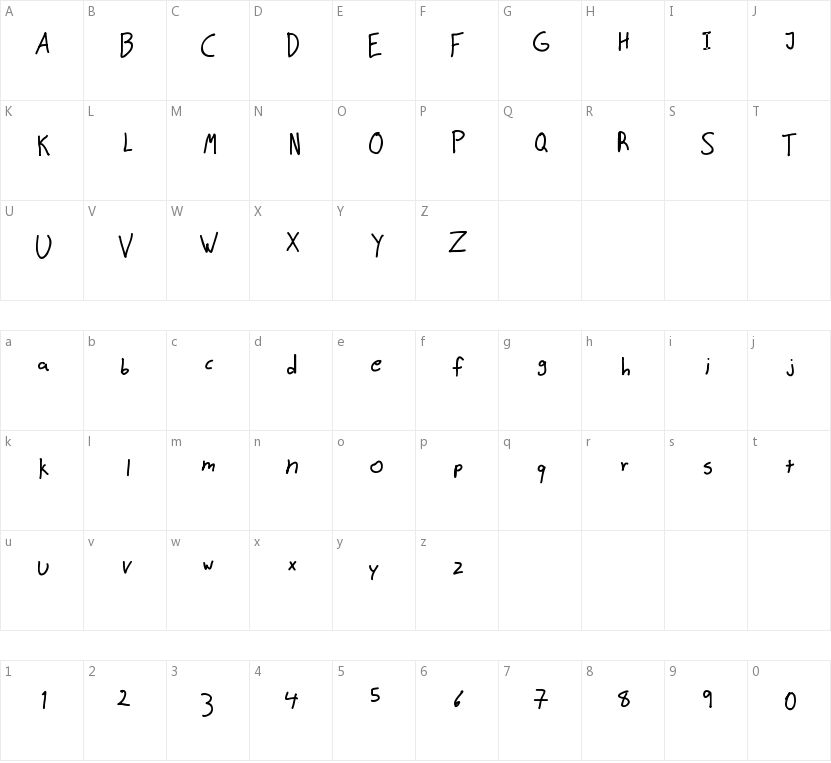 Matolica的字符映射图