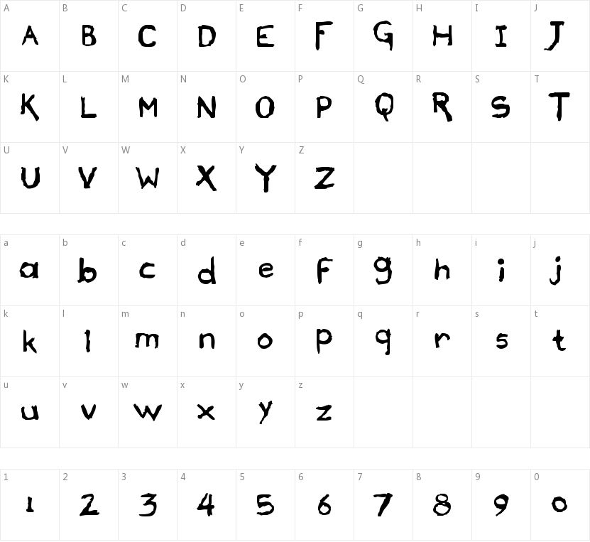 Draconian的字符映射图