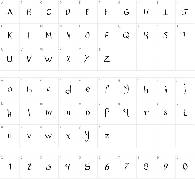 Standard Nib Handwritten的字符映射图